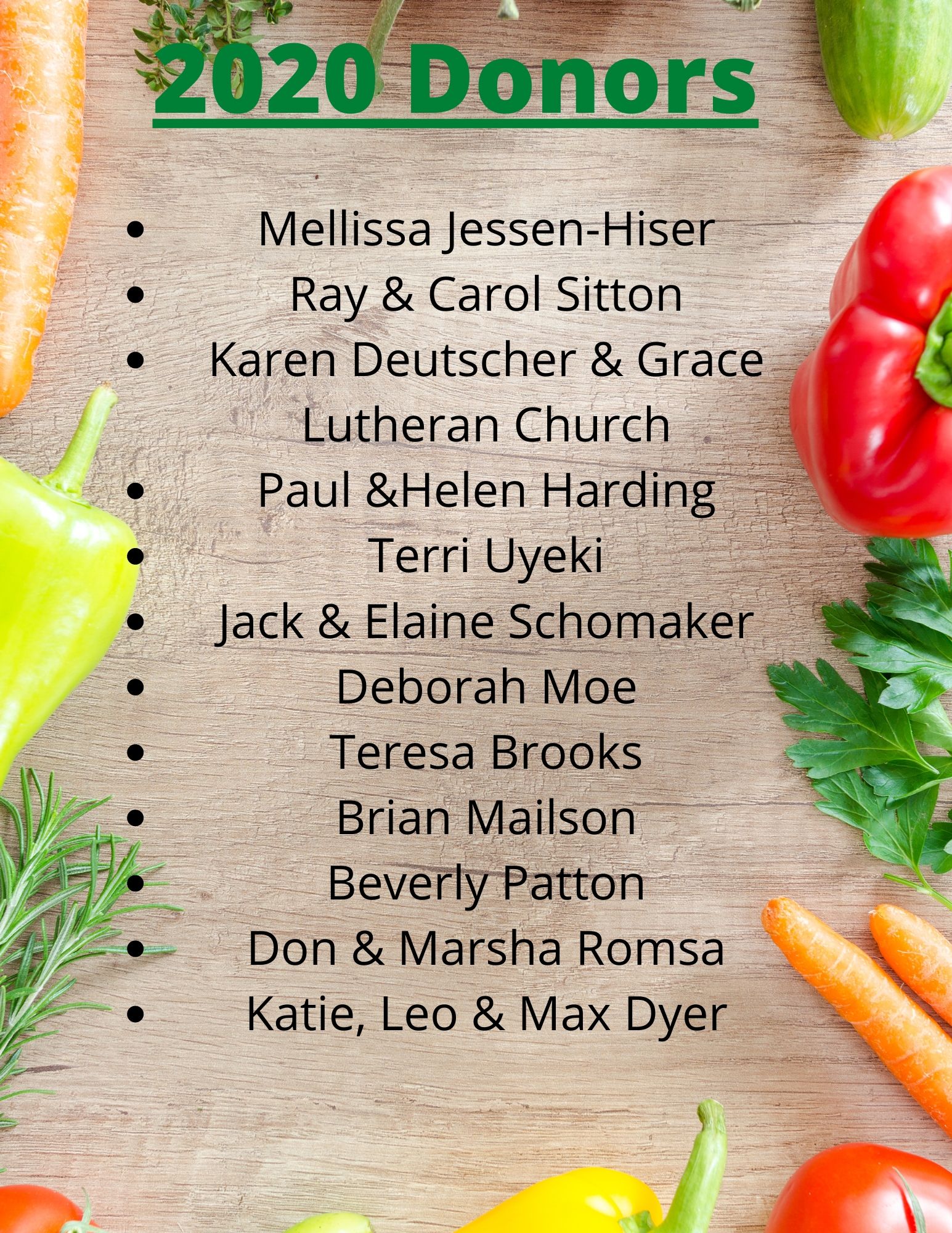 2020 Donors (5)