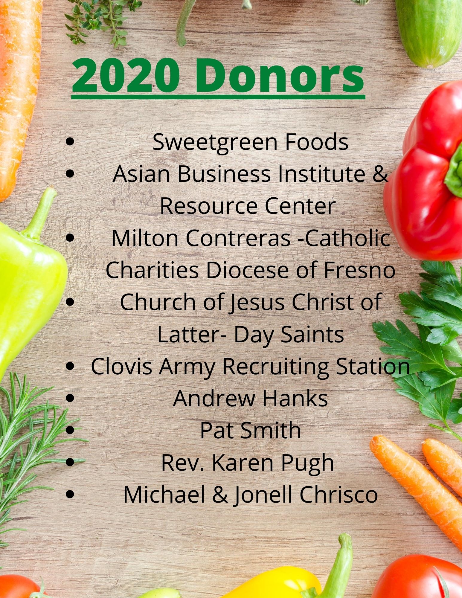 2020-donors-17