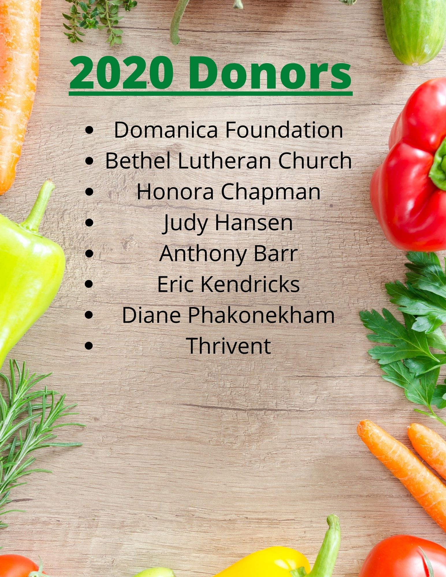 2020-donors-18